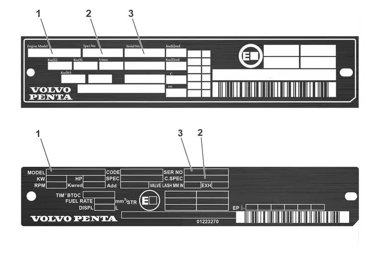 image of volvo engine numbers