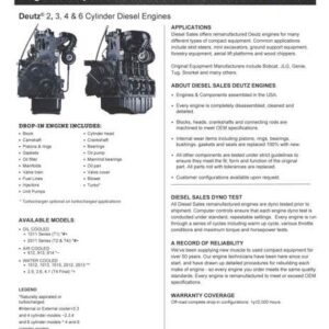 Deutz 2011 Engine